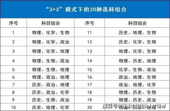 崭露头角打一准确生肖，精准解答解释落实_7cj12.97.07