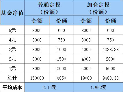 欲钱看正人君子打一准确生肖,统计解答解释落实_tnp65.68.21