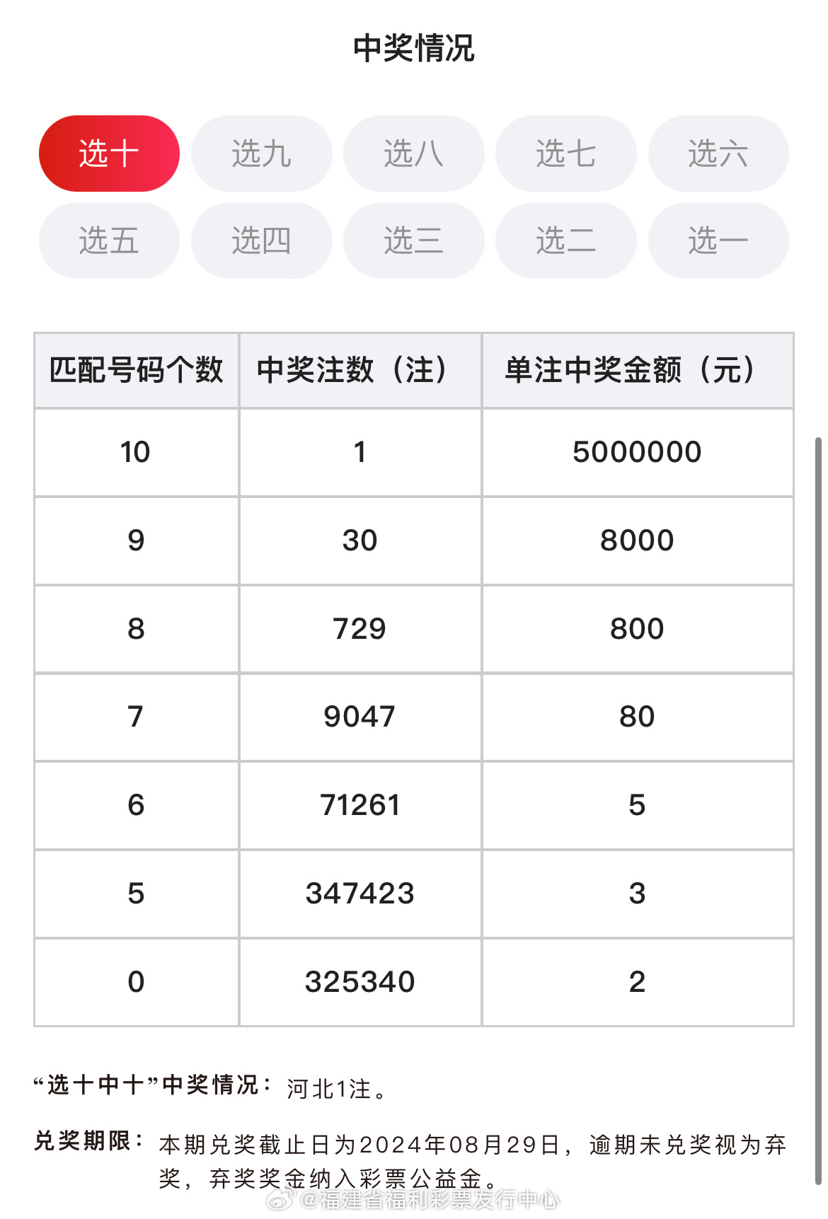 红蓝绝对中单数有奖猜:打一生肖,前沿解答解释落实_rj52.45.57