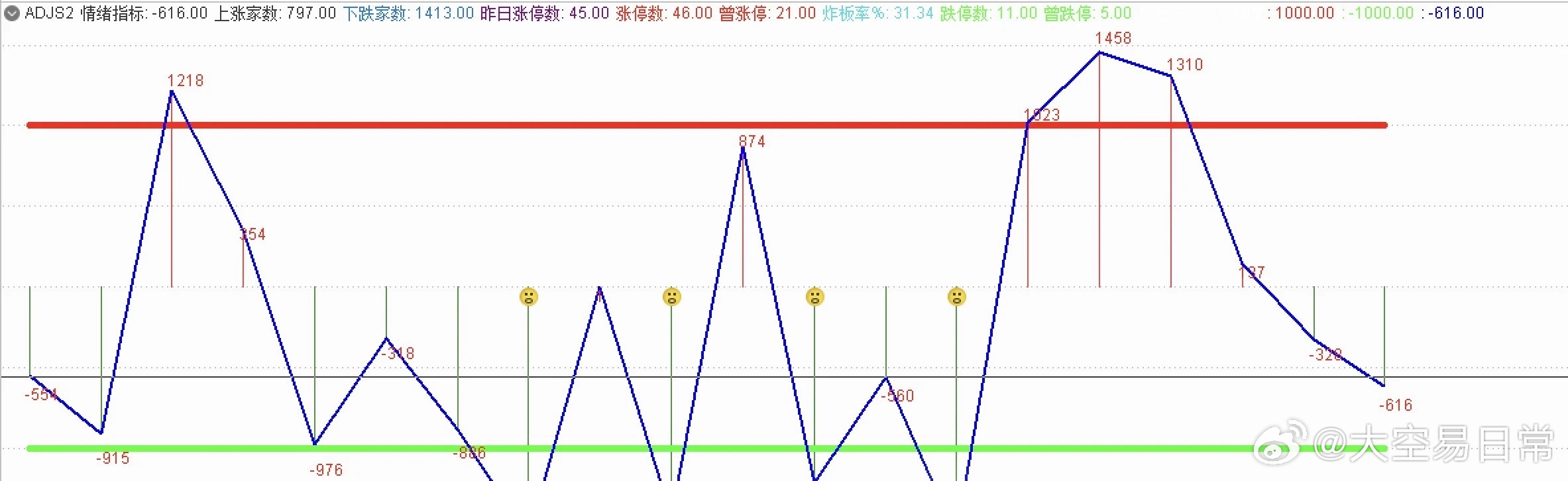 五步成诗吹牛皮,平分秋色定输赢打一生肖,全面解答解释落实_4a32.91.08